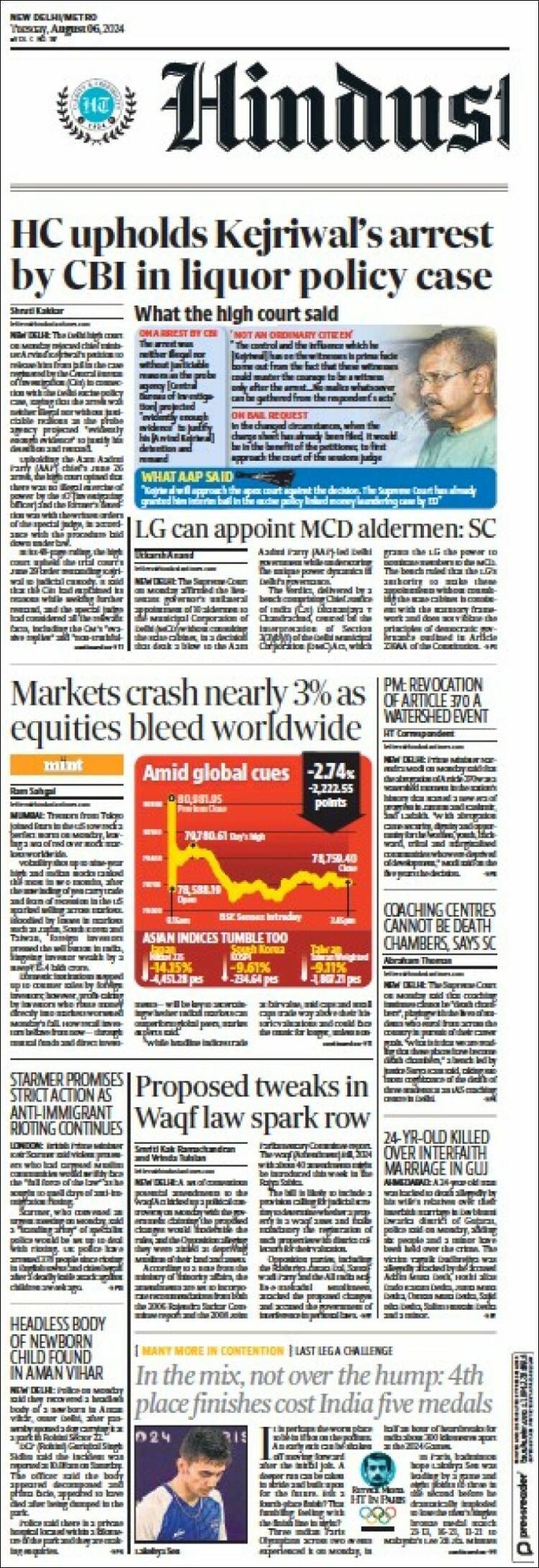 Portada de Hindustan Times (India)