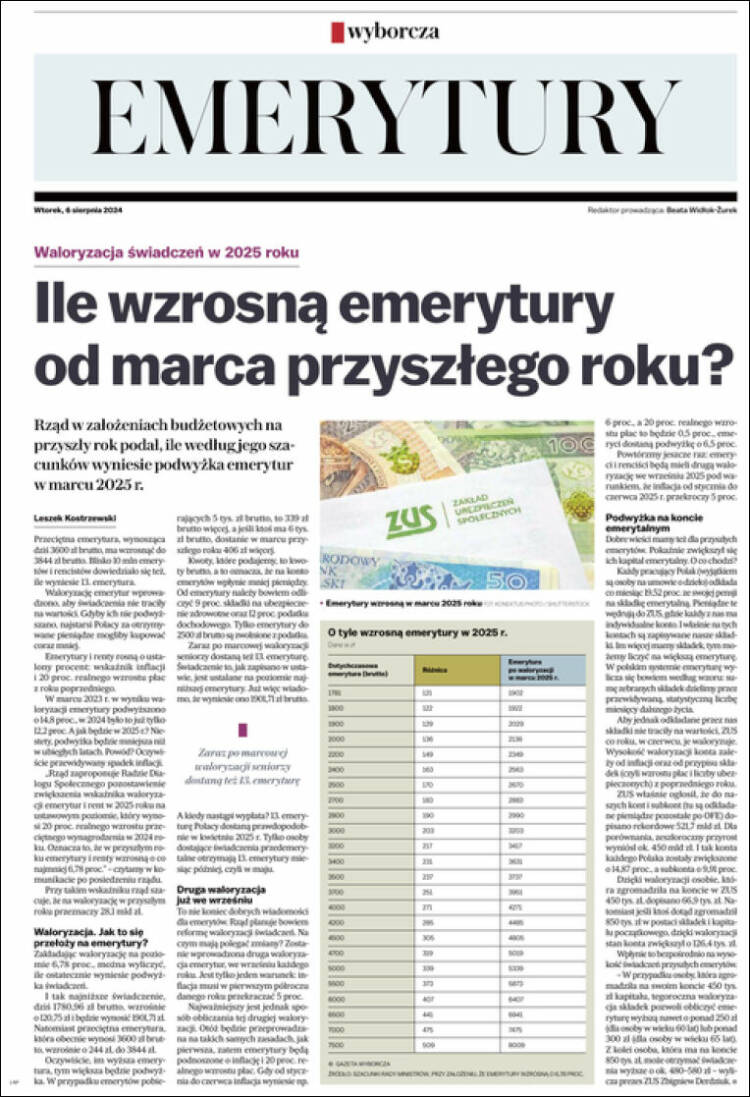 Portada de Gazeta Wyborcza (Polonia)