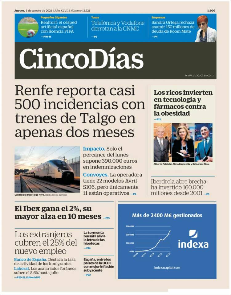 Portada de Cinco Días (Espa&ntilde;a)