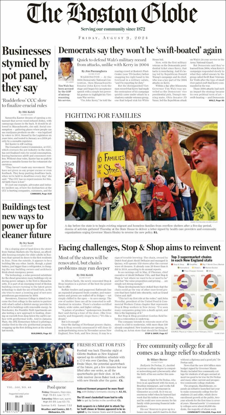 Portada de Boston Globe (USA)