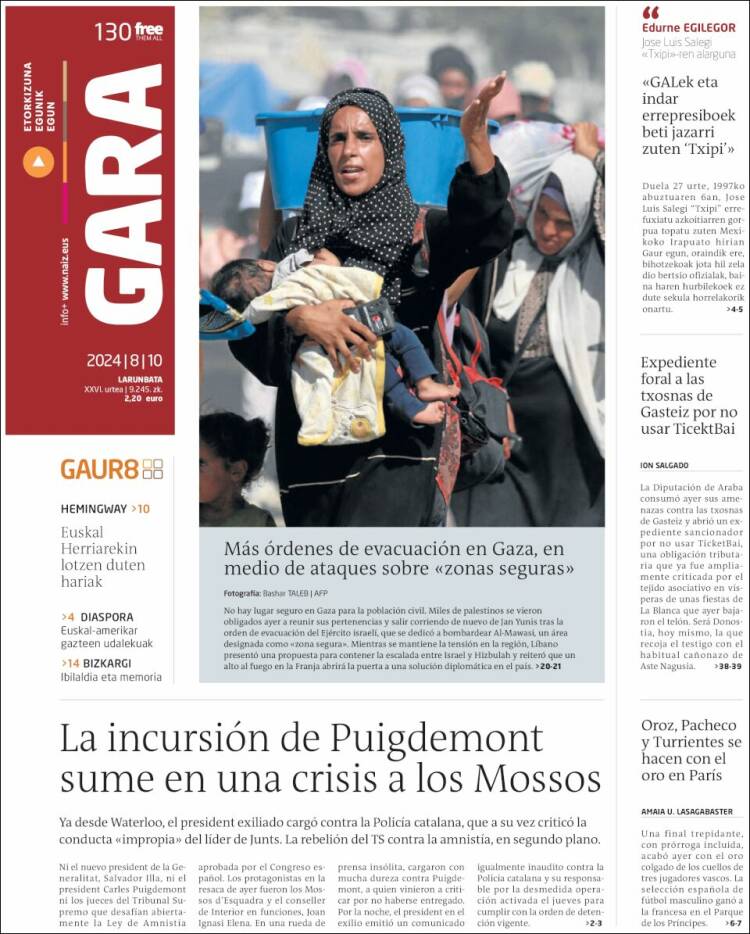 Portada de Gara (España)
