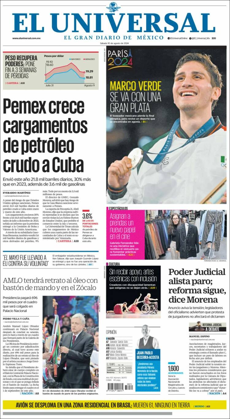 Portada de El Universal (México)