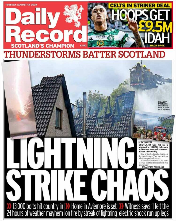 Portada de Daily Record (Reino Unido)