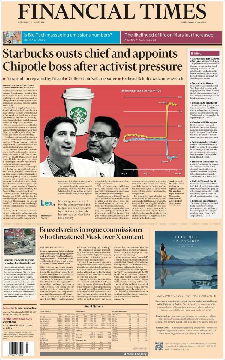 Portada de Financial Times (Reino Unido)