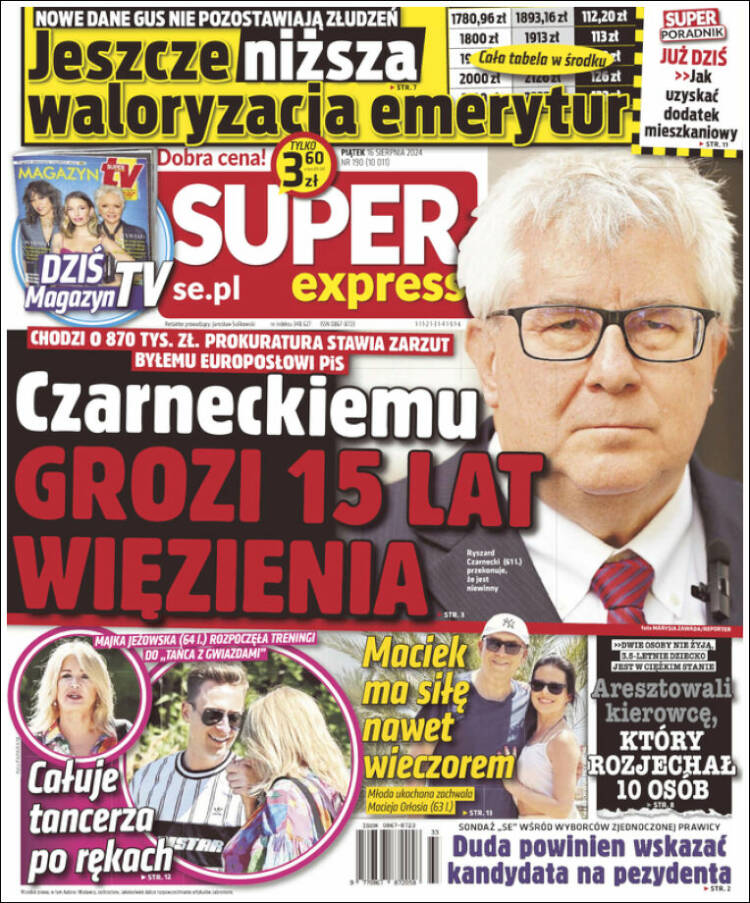 Portada de Super Express (Polonia)
