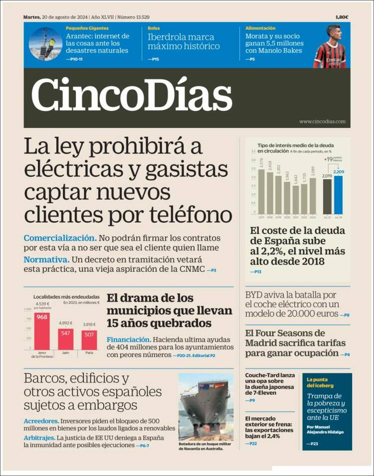 Portada de Cinco Días (Espa&ntilde;a)