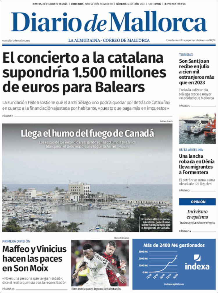 Portada de Diario de Mallorca (España)