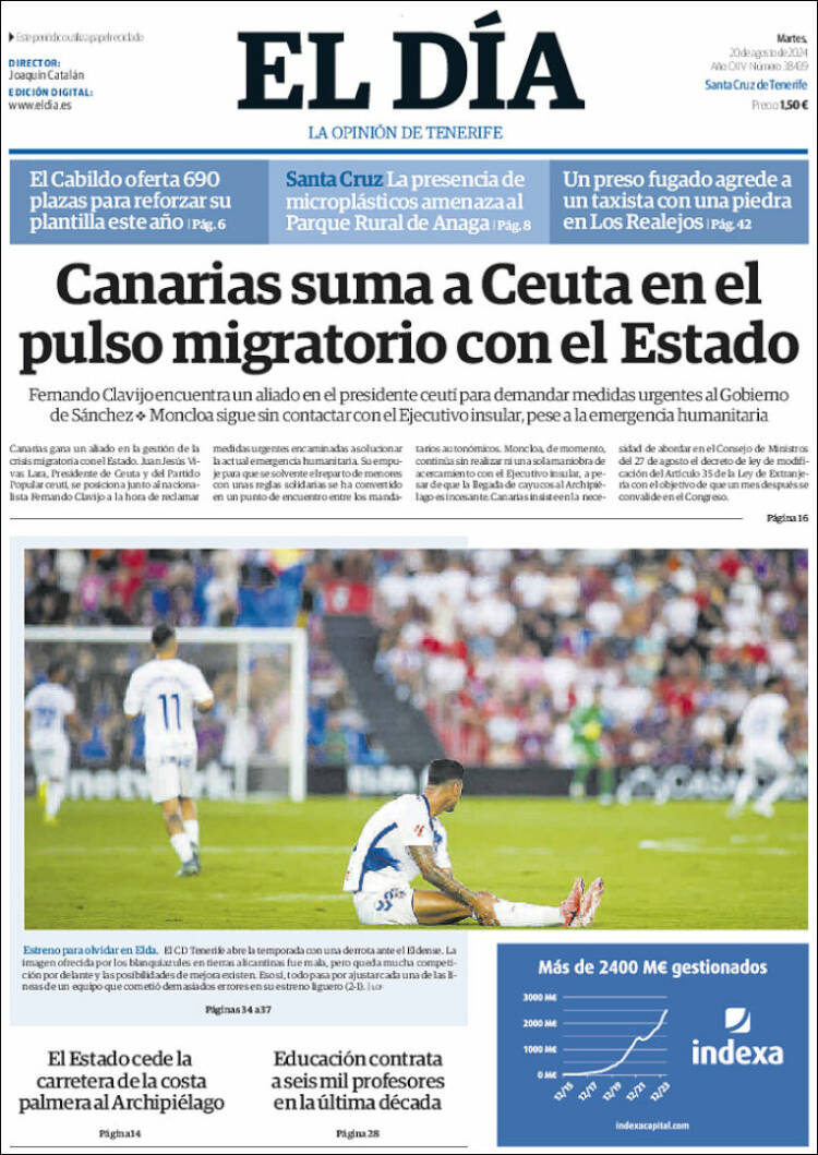 Portada de El Día (España)