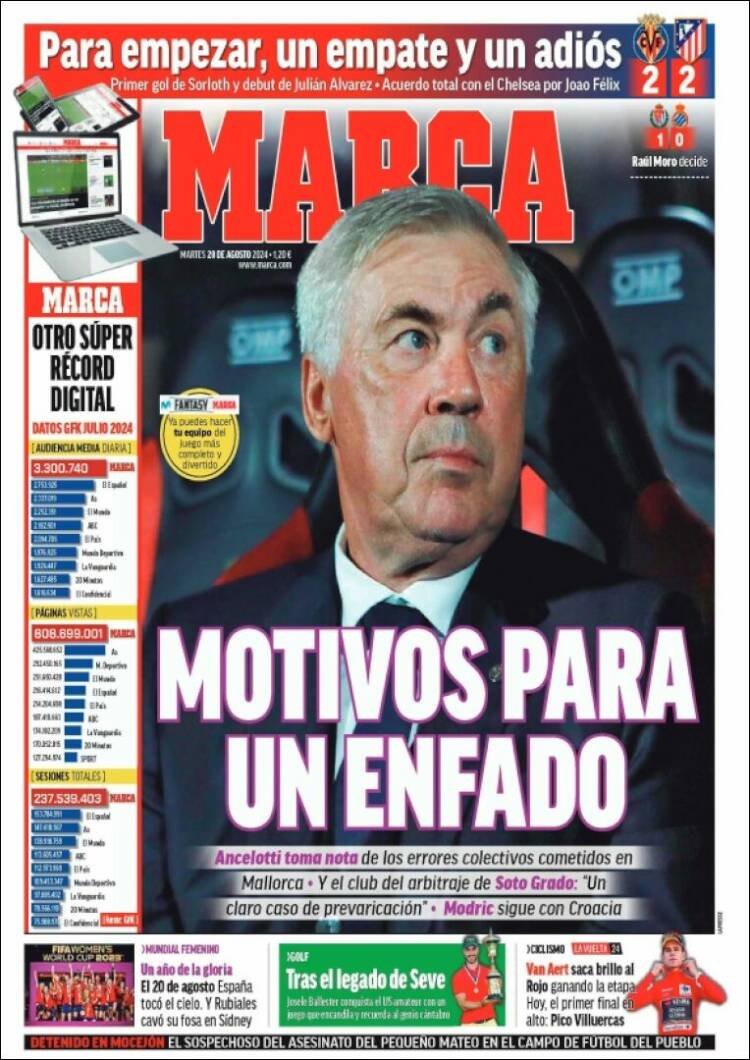 Portada de Marca (España)