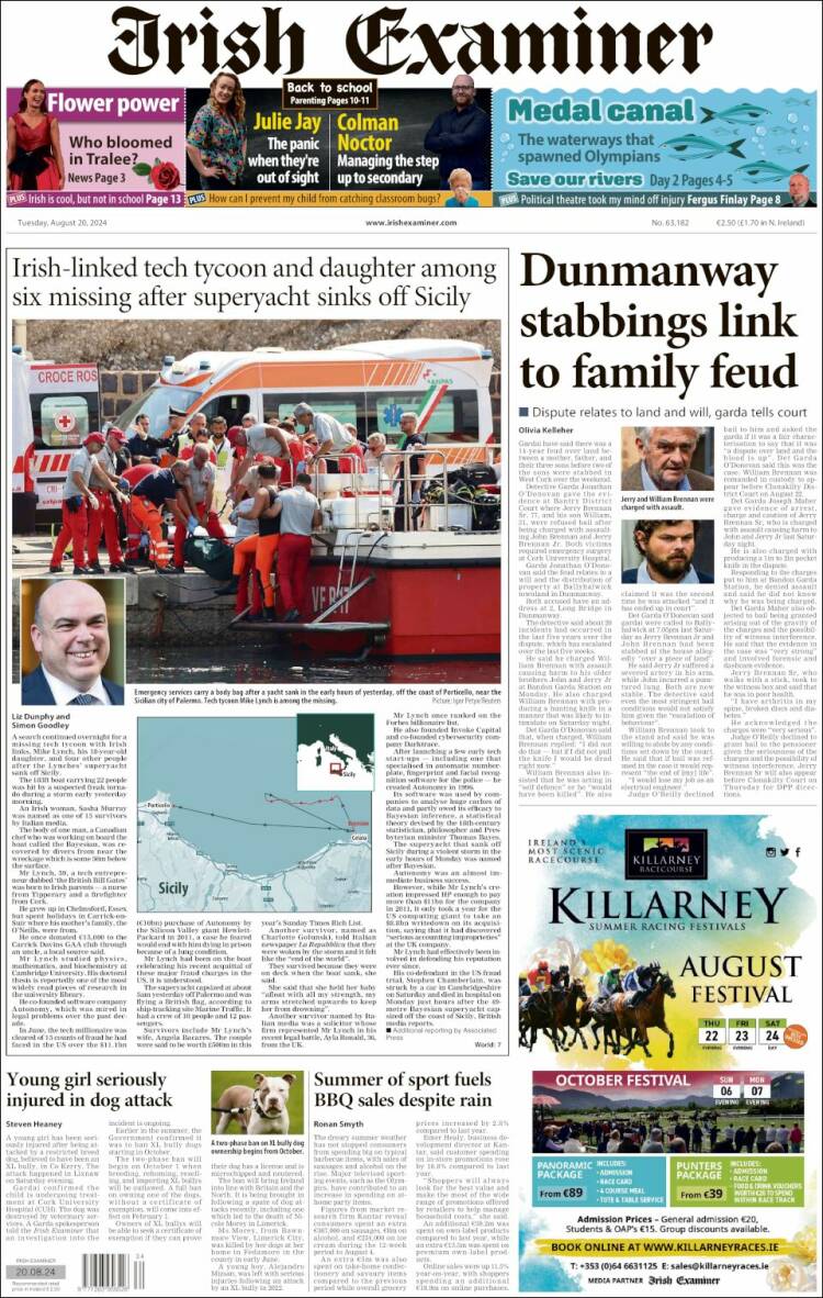 Portada de Irish Examiner (Irlanda)