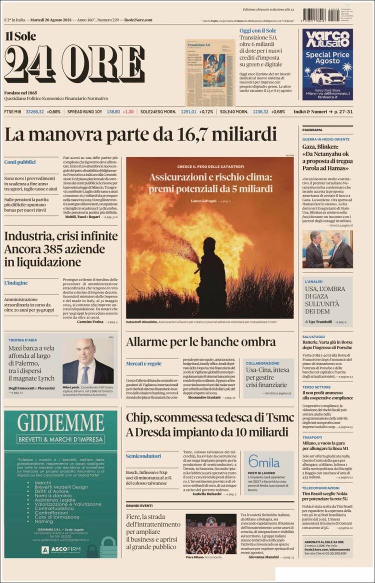 Portada de Il Sole 24 ORE (Italia)