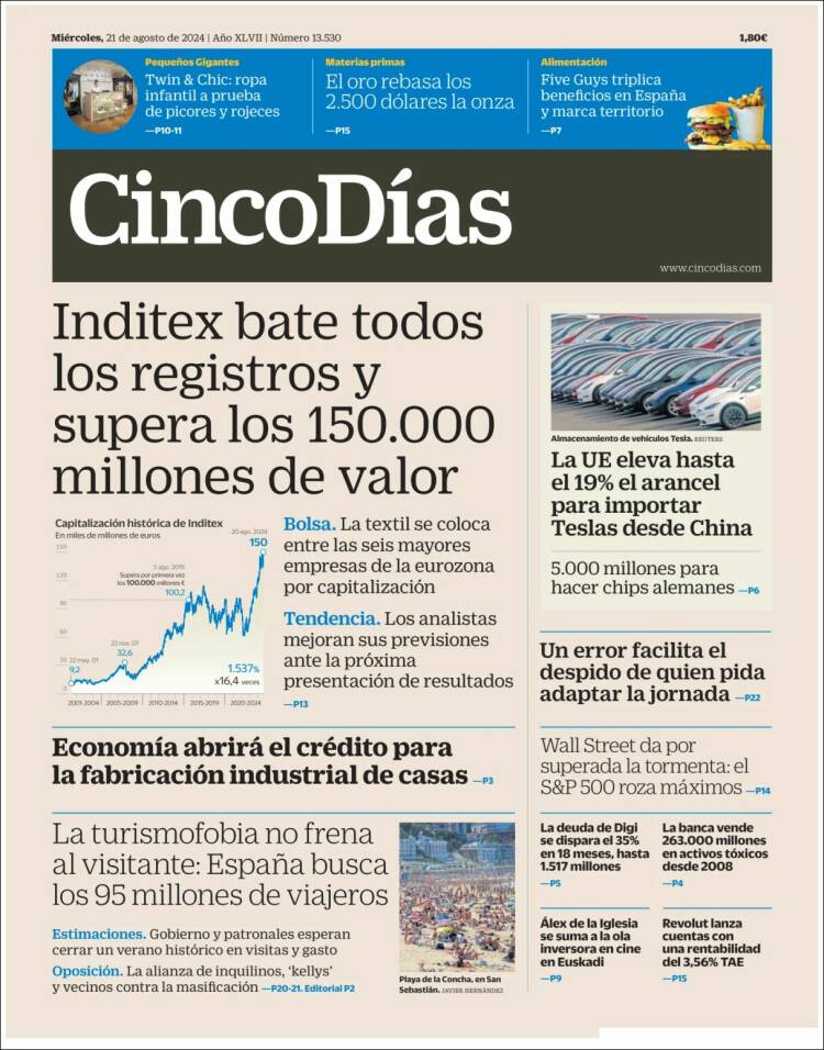 Portada de Cinco Días (Espa&ntilde;a)