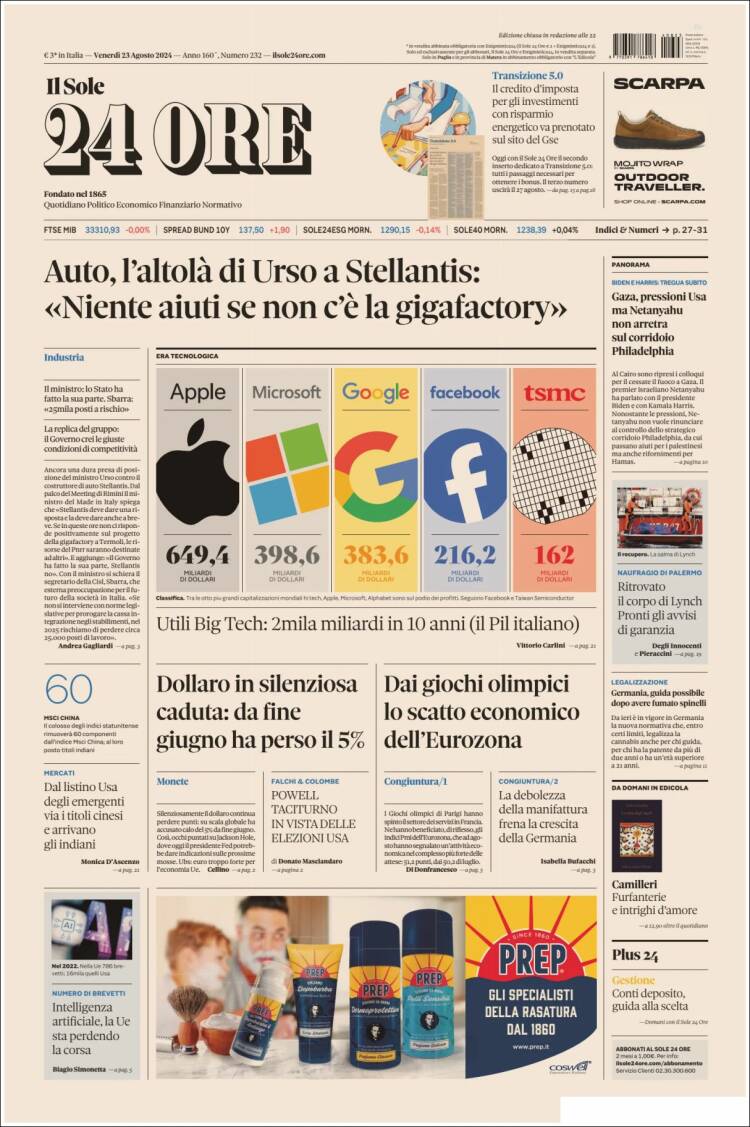 Portada de Il Sole 24 ORE (Italia)