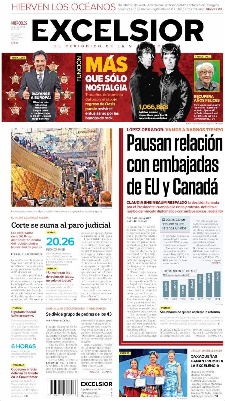 Portada de Excelsior (M&eacute;xico)