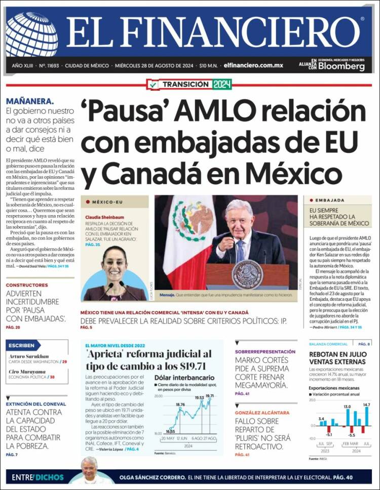 Portada de El Financiero (M&eacute;xico)