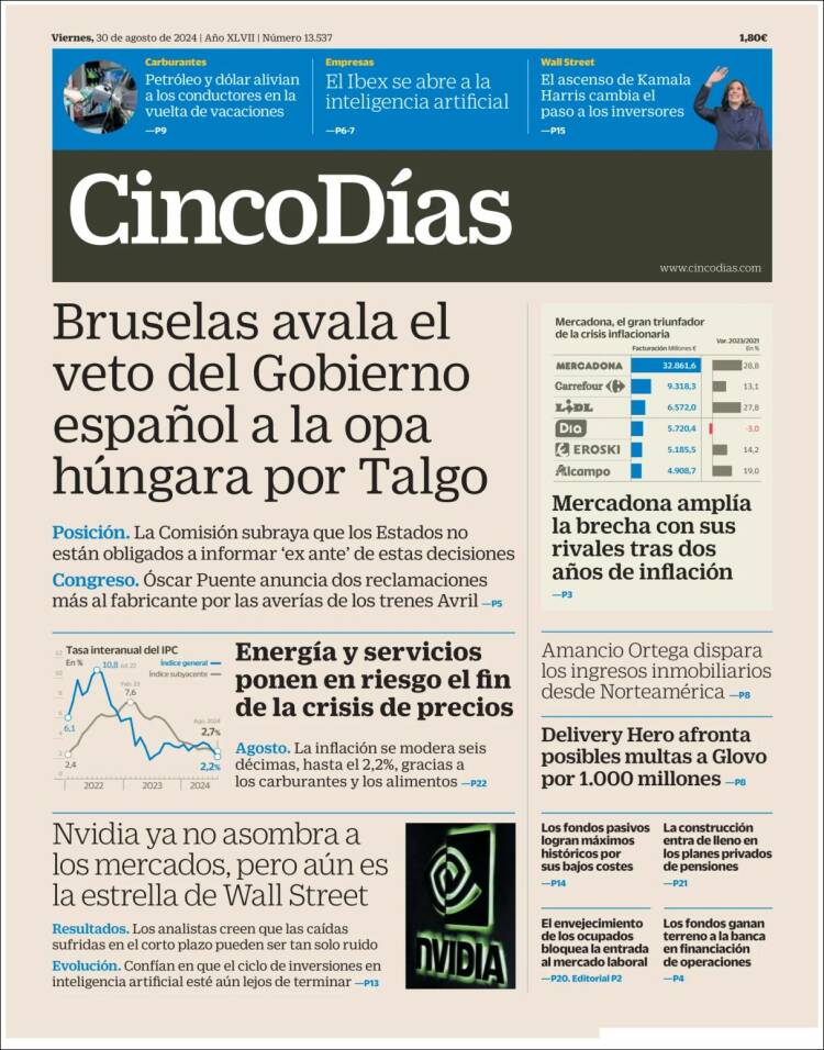 Portada de Cinco Días (Espa&ntilde;a)