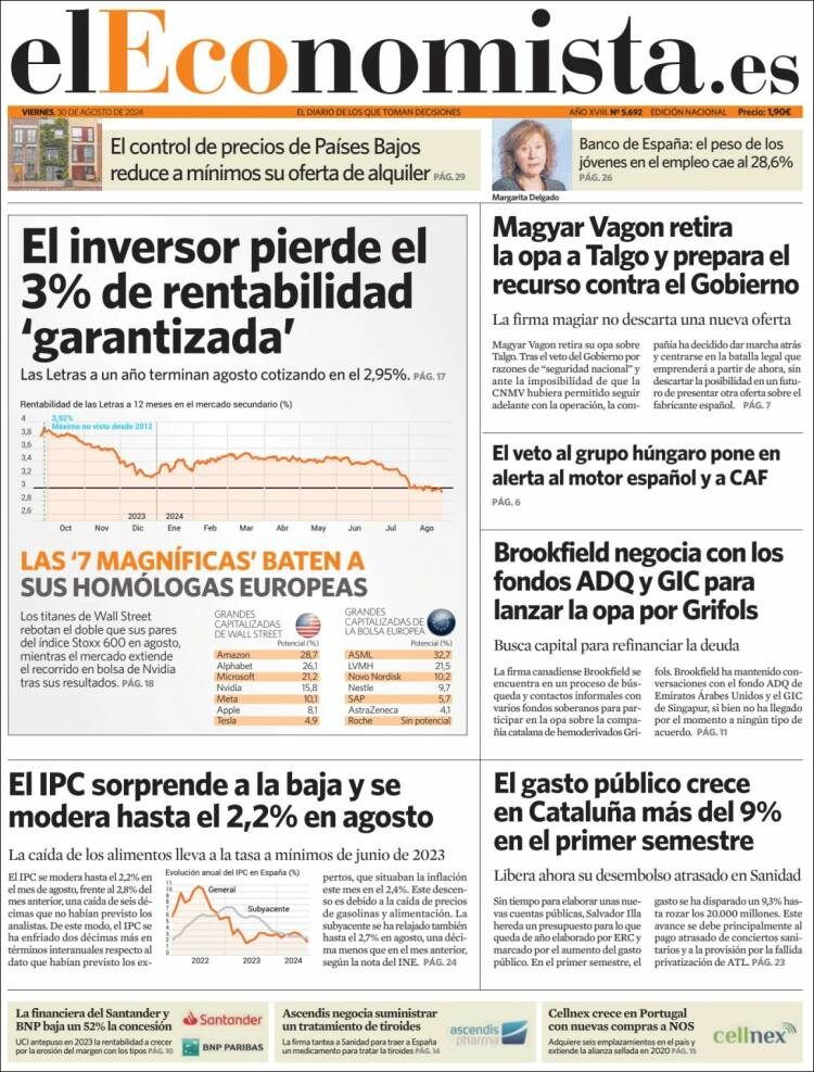 Portada de El Economista (Espa&ntilde;a)
