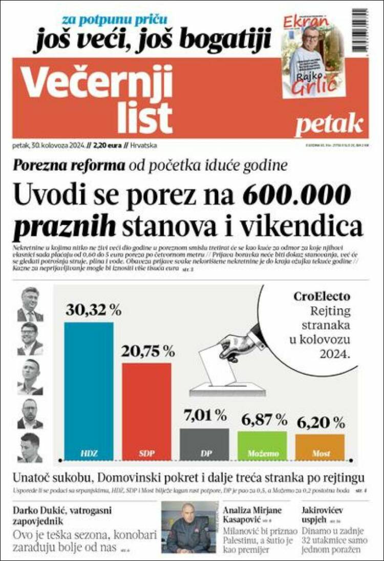 Portada de Večernji (Croacia)