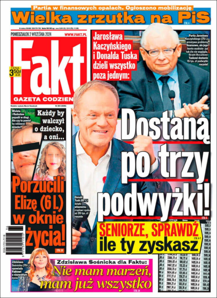 Portada de Fakt (Polonia)
