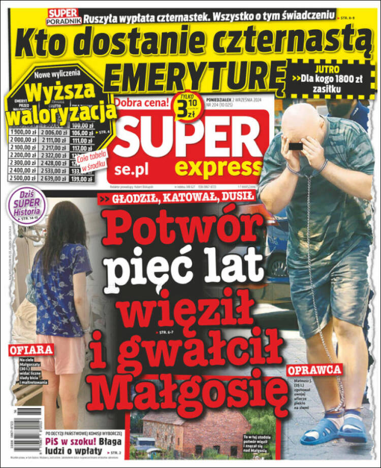 Portada de Super Express (Polonia)