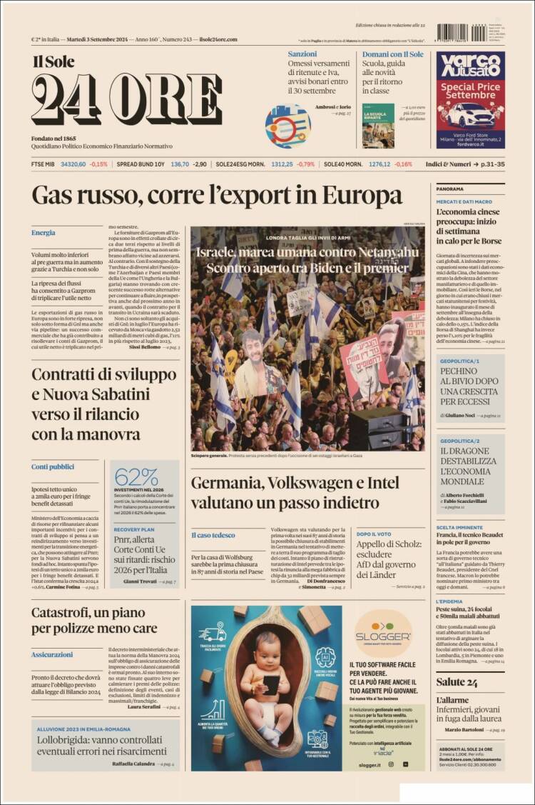 Portada de Il Sole 24 ORE (Italia)