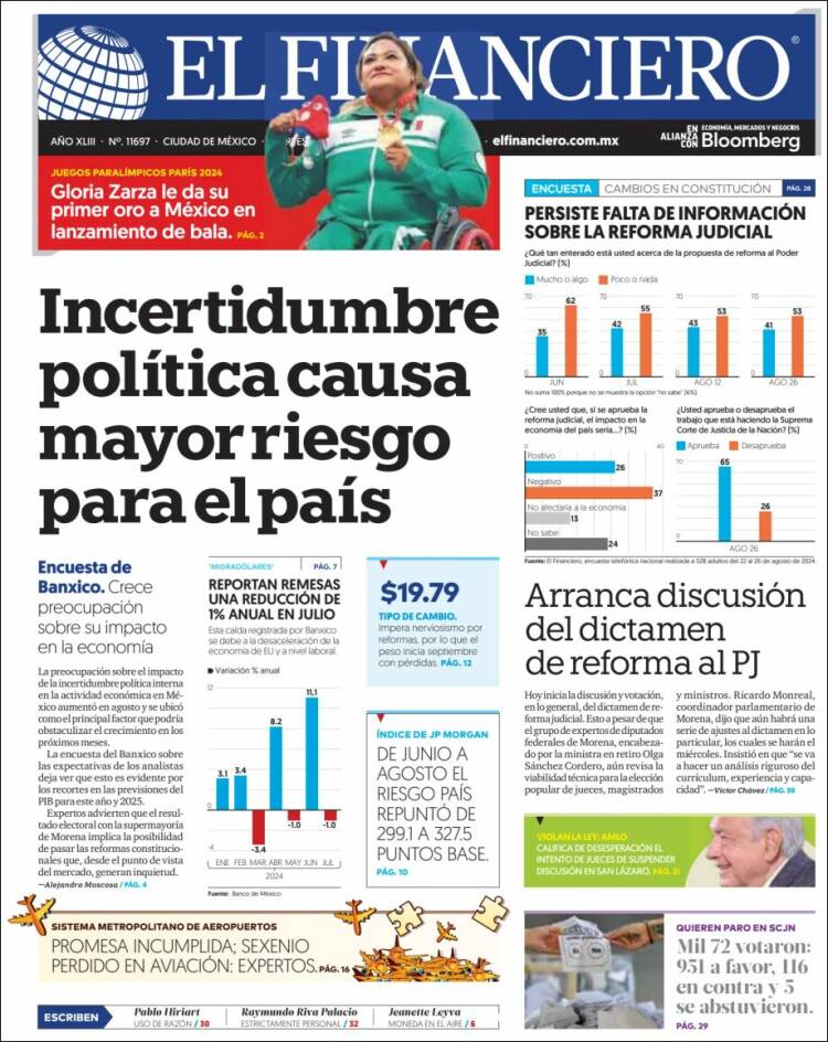 Portada de El Financiero (México)