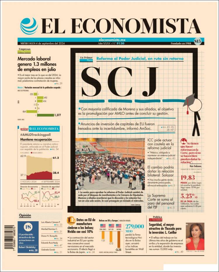 Portada de El Economista (México)