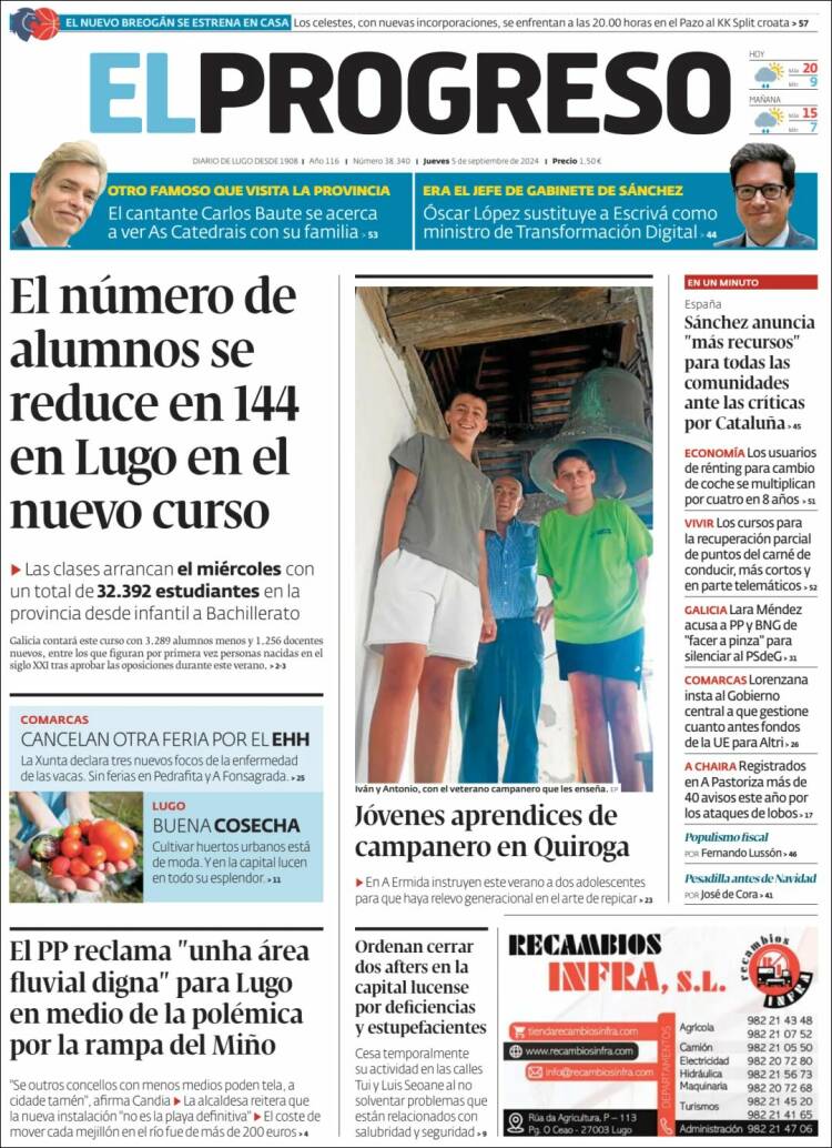 Portada de El Progreso (España)