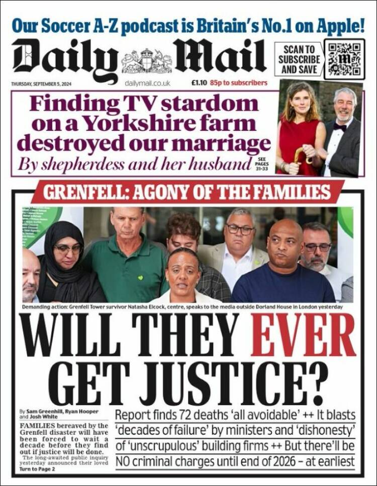 Portada de Daily Mail (Reino Unido)