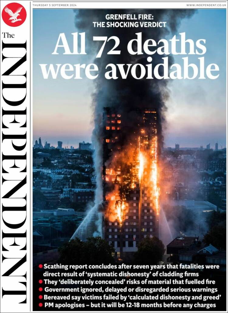 Portada de The Independent (Reino Unido)