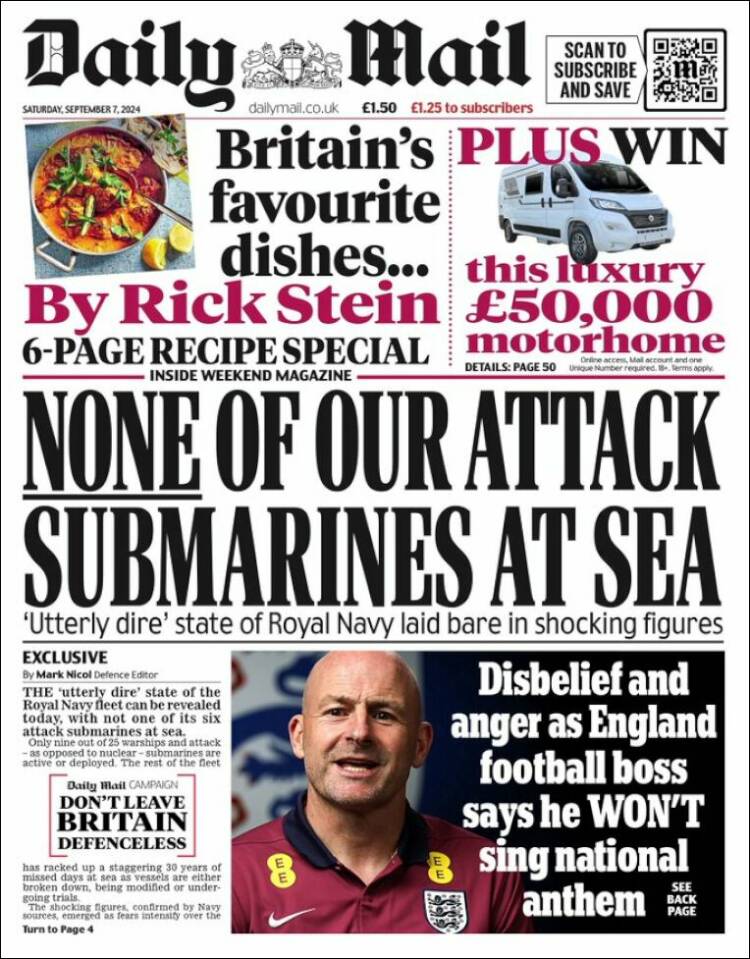 Portada de Daily Mail (Reino Unido)