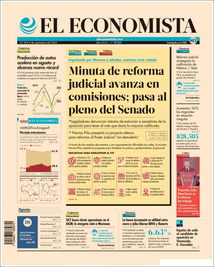 Portada de El Economista (M&eacute;xico)