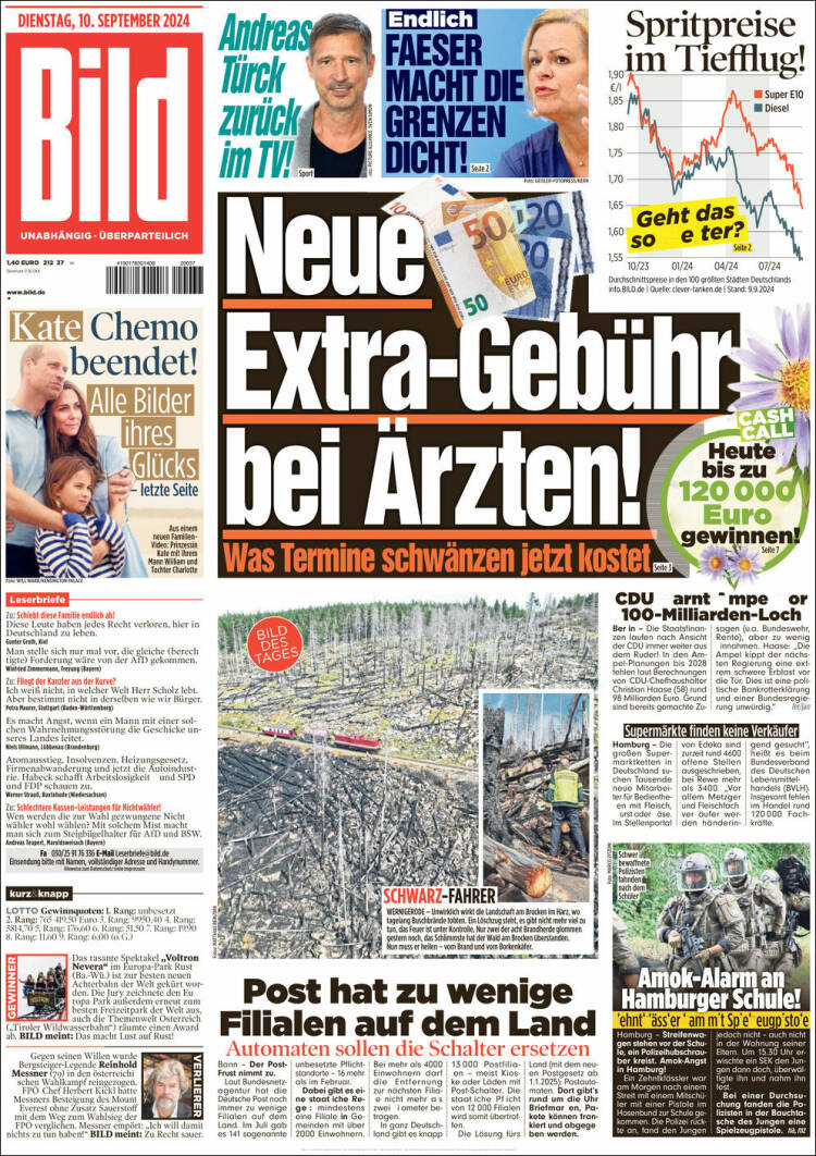 Portada de Bild (Alemania)