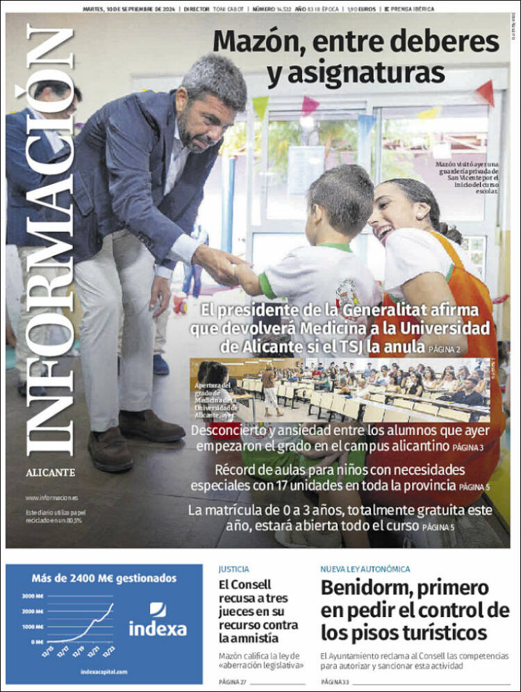 Portada de Diario Información (Espa&ntilde;a)