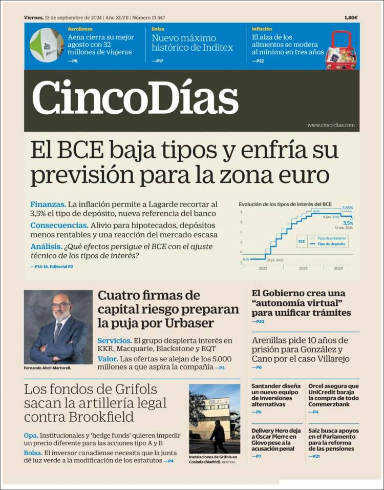 Portada de Cinco Días (Espa&ntilde;a)