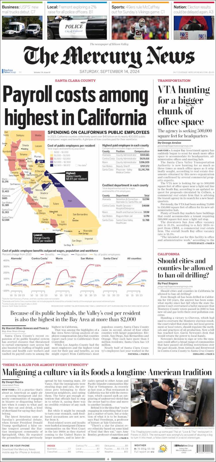 Portada de San Jose Mercury News (USA)