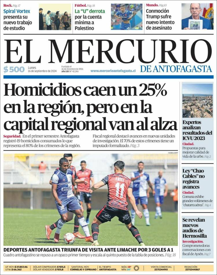 Portada de El Mercurio de Antofagasta (Chile)