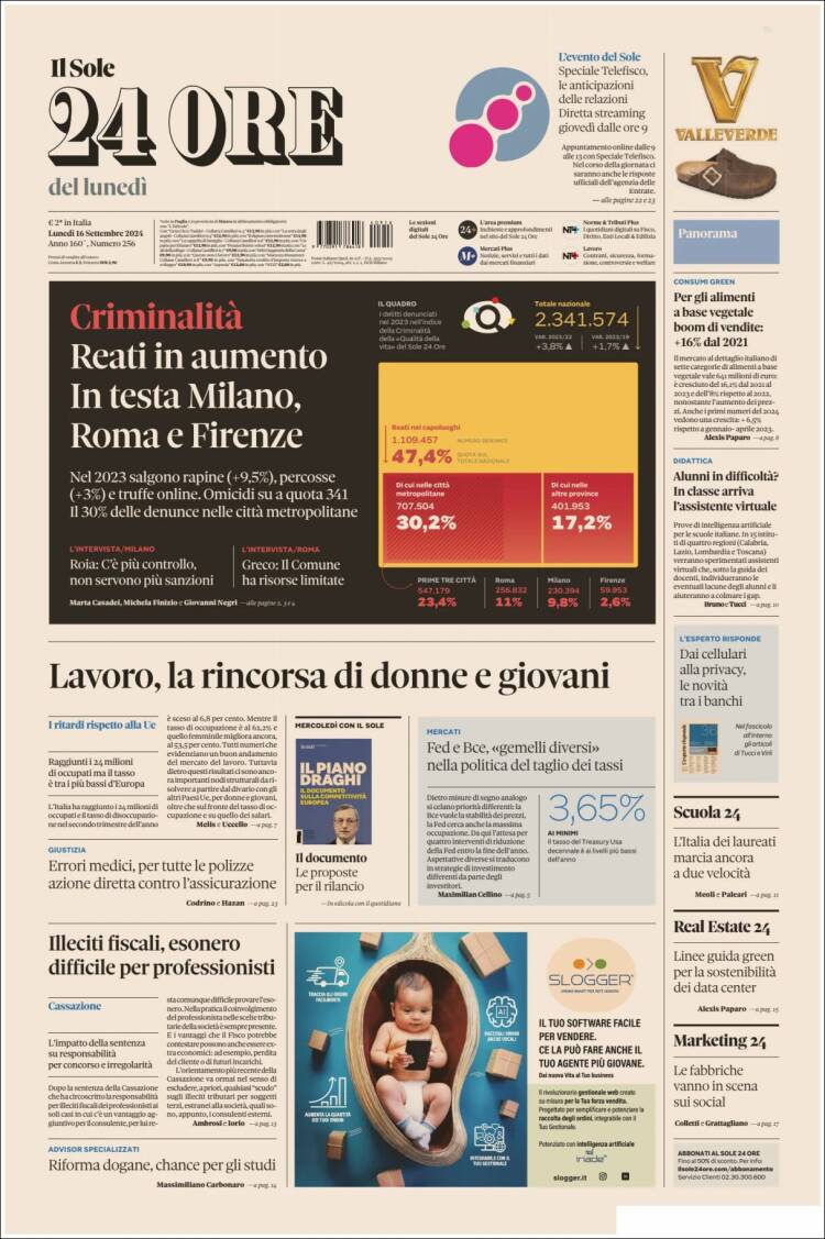Portada de Il Sole 24 ORE (Italia)