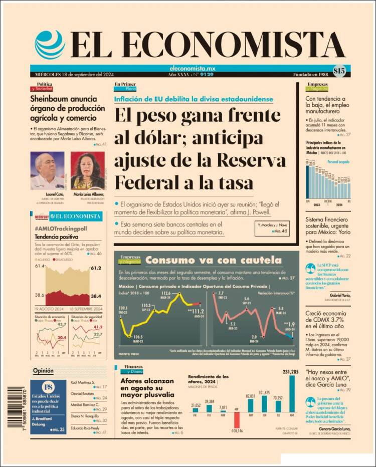 Portada de El Economista (México)