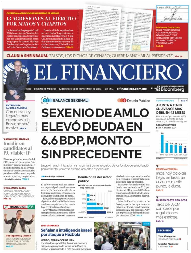 Portada de El Financiero (México)