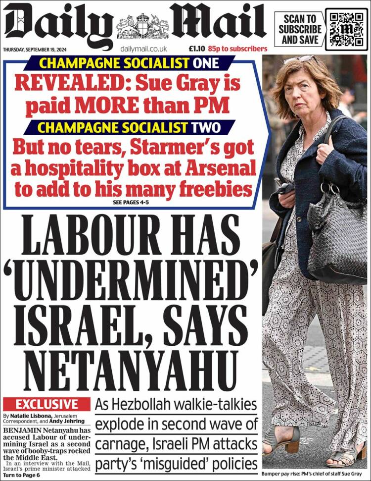 Portada de Daily Mail (Reino Unido)