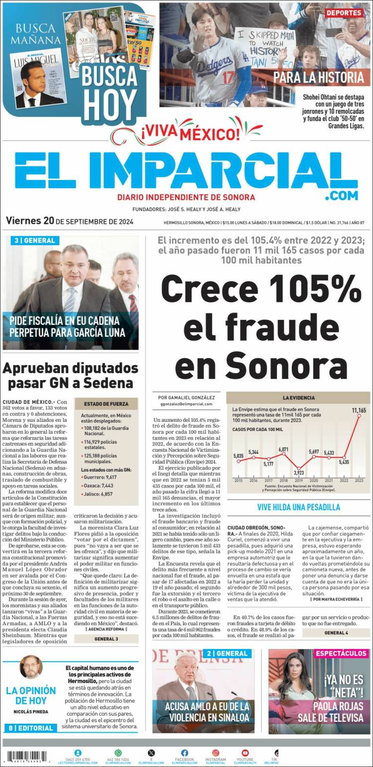 Portada de El Imparcial (M&eacute;xico)