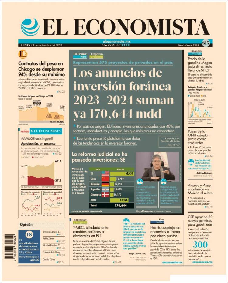 Portada de El Economista (M&eacute;xico)