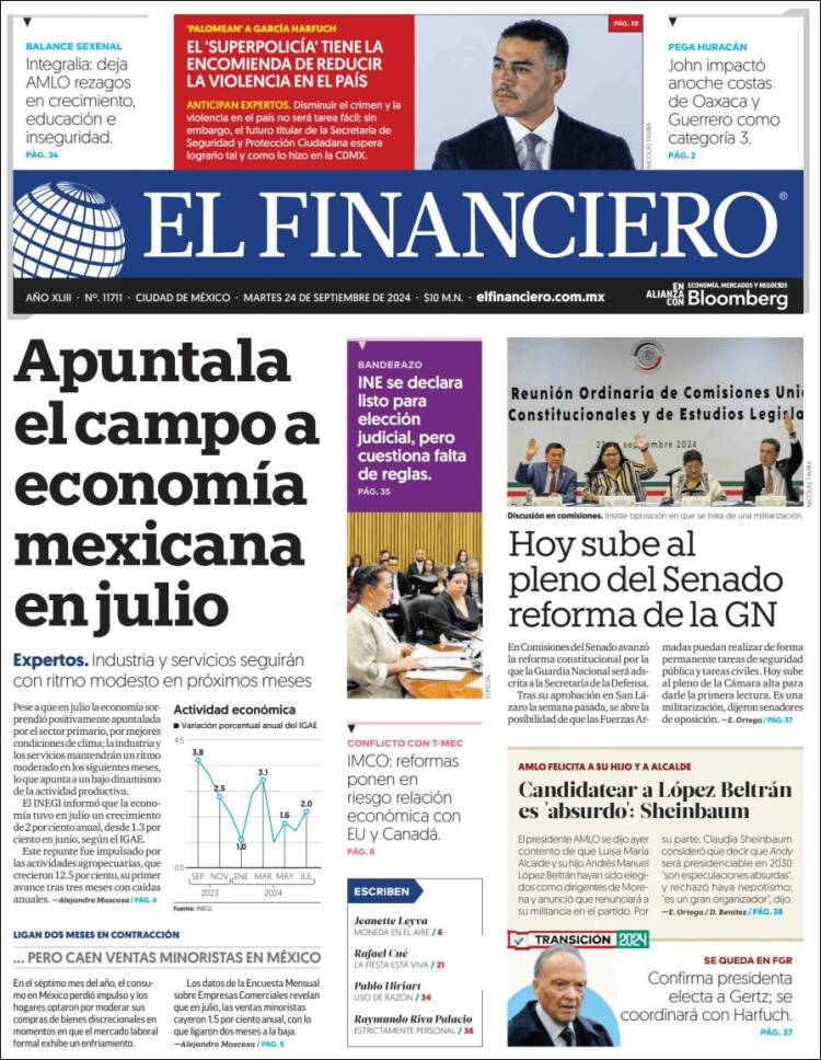 Portada de El Financiero (México)