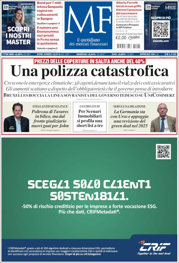 Portada de Milano Finanza (Italia)