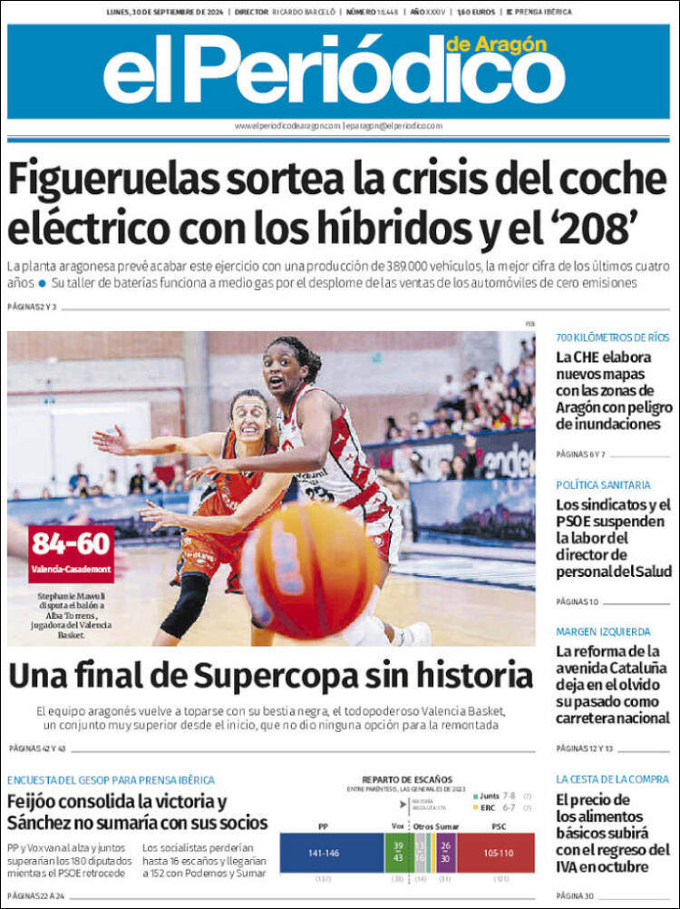 Portada de El Periódico de Aragón (España)