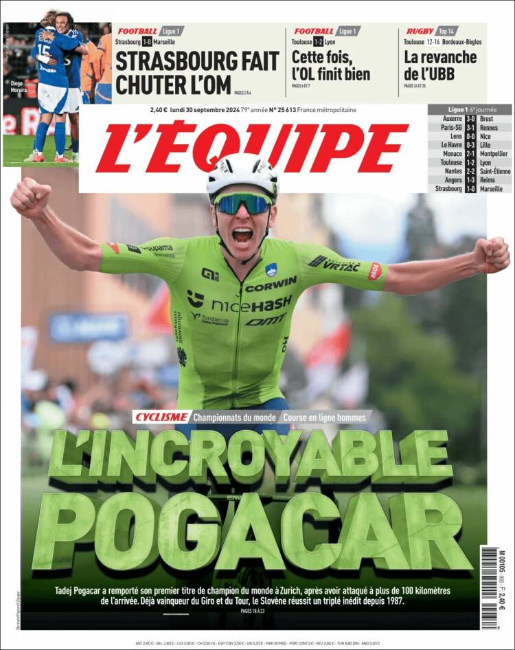 Portada de L'Equipe (Francia)
