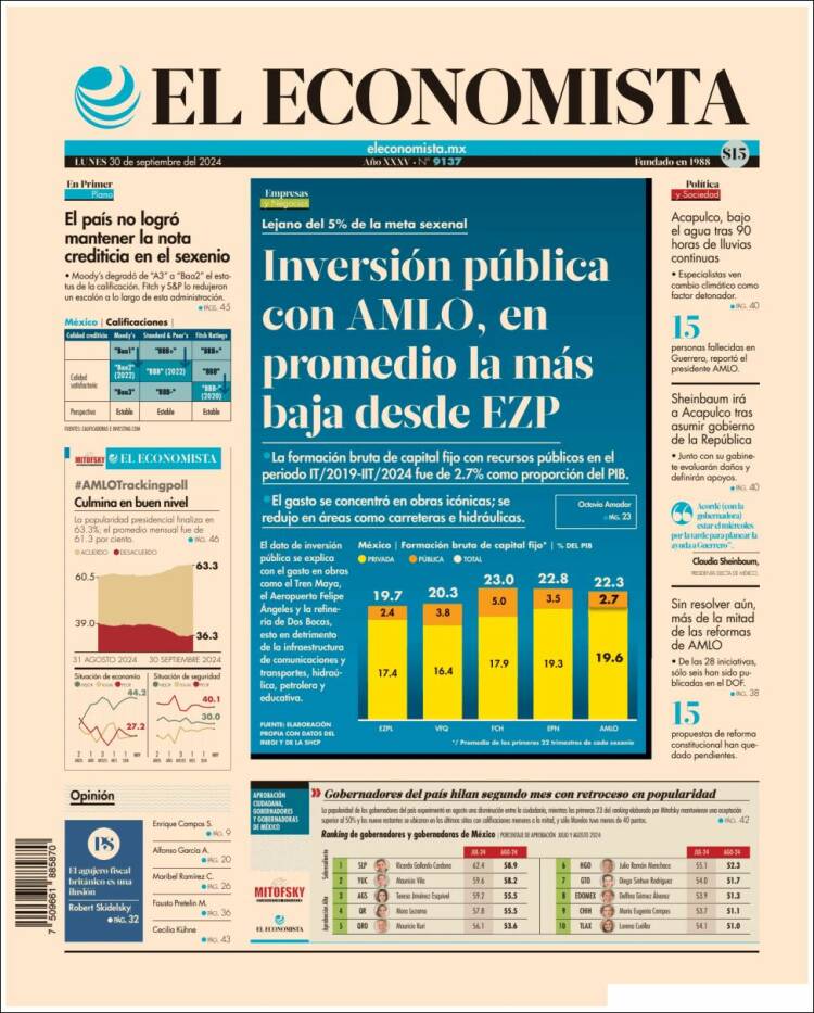 Portada de El Economista (M&eacute;xico)