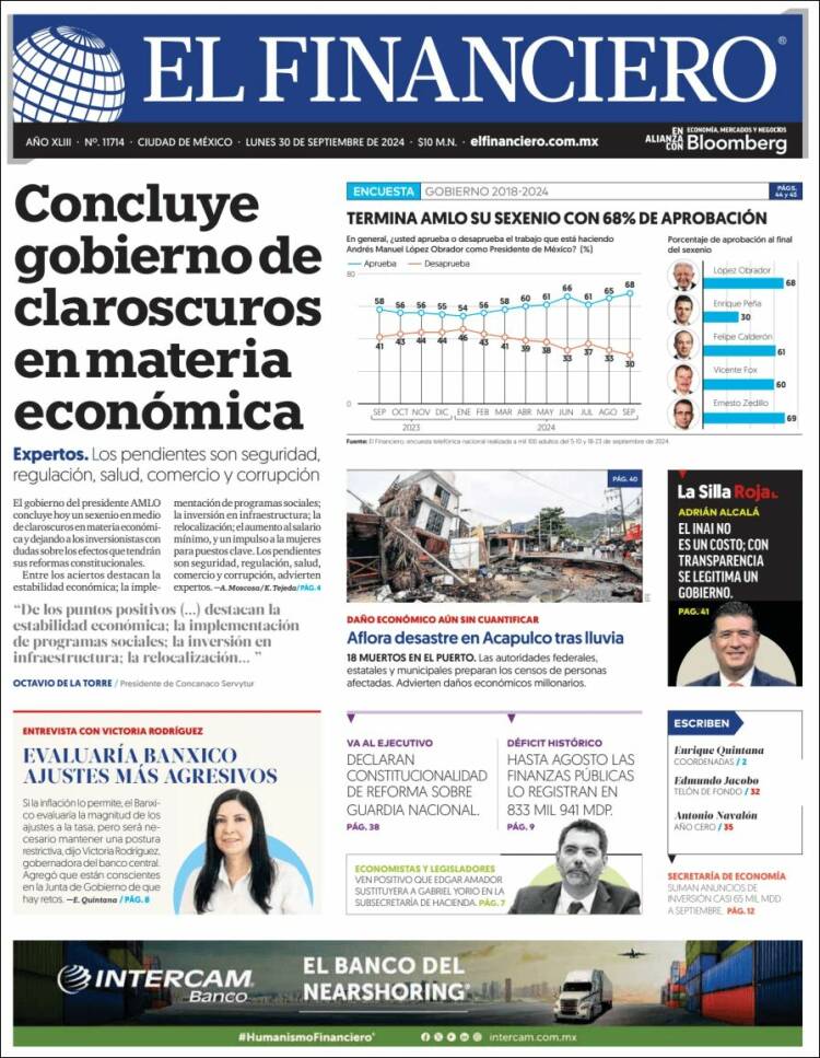 Portada de El Financiero (M&eacute;xico)