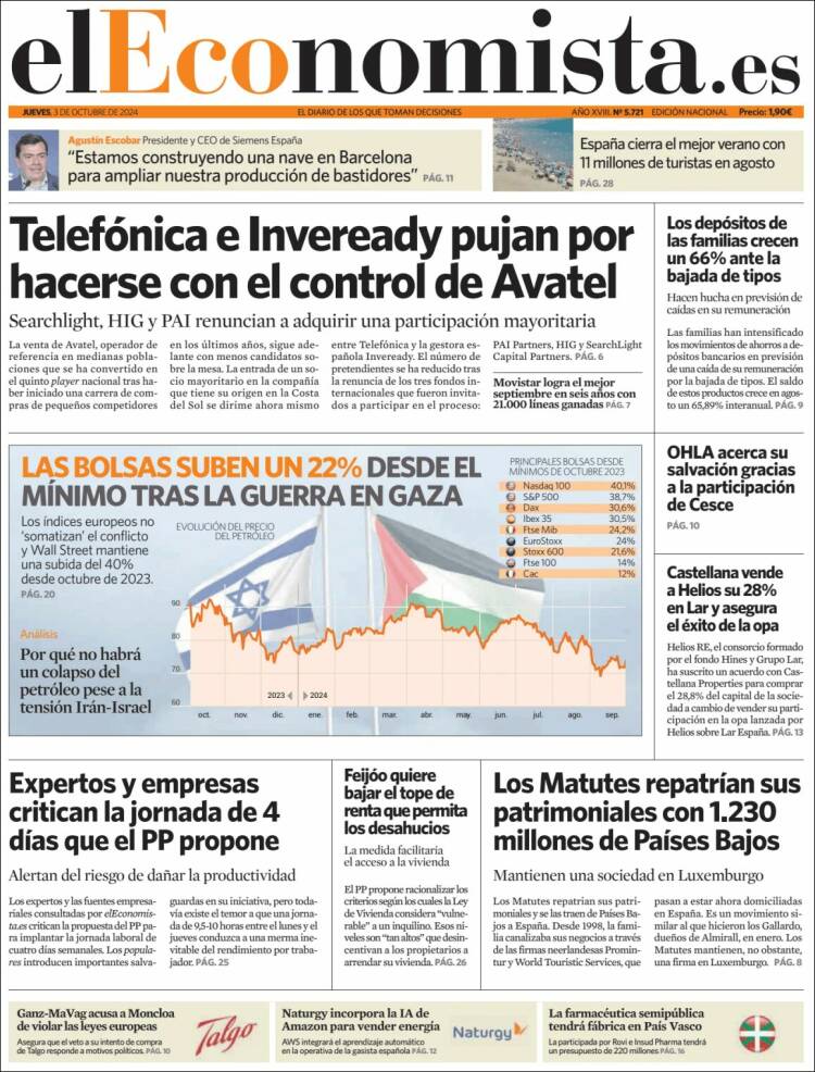 Portada de El Economista (España)